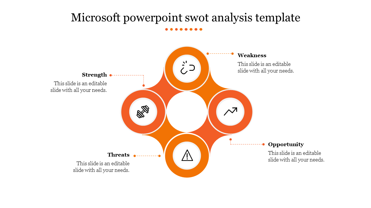 microsoft powerpoint swot analysis template-Orange